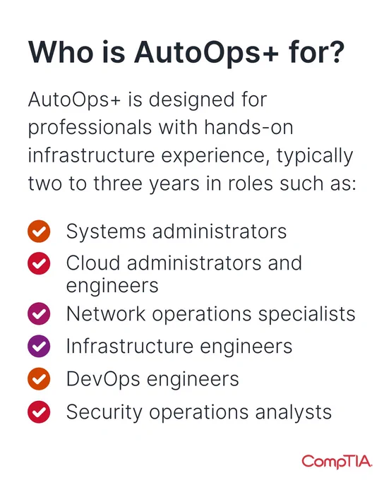 The image is an informational graphic titled "Who is AutoOps  for?" It states that AutoOps  is for professionals with two to three years of hands‑on infrastructure experience. The roles listed are systems administrators, cloud administrators and engineers, network operations specialists, infrastructure engineers, DevOps engineers, and security operations analysts. The CompTIA logo is in the bottom right corner.