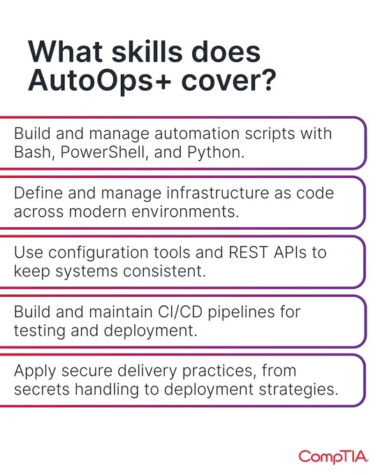 This image includes a list titled "What skills does AutoOps  cover?" with the following points: Build and manage automation scripts with Bash, PowerShell, and Python; Define and manage infrastructure as code; Use configuration tools and REST APIs for system consistency; Build and maintain CI/CD pipelines; Apply secure delivery practices. The CompTIA logo is at the bottom right.