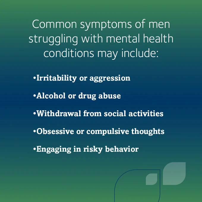Text on a gradient background reads: "Common symptoms of men struggling with mental health conditions may include: Irritability or aggression, Alcohol or drug abuse, Withdrawal from social activities, Obsessive or compulsive thoughts, Engaging in risky behavior." There are abstract leaf designs in the corner.