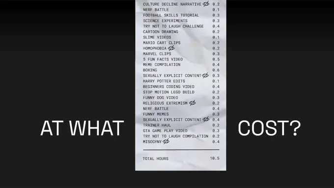 Image of a store receipt listing items of abuse experienced online. The receipt is between text ‘At What Cost?’