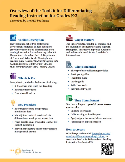 Preview image of an infographic titled “Overview of the Toolkit for Differentiating Reading Instruction for Grades K–3.” It highlights the toolkit’s purpose, intended users (teachers, coaches, leaders), key instructional practices, included resources, and estimated time commitment, with a background image of a teacher working with young students.