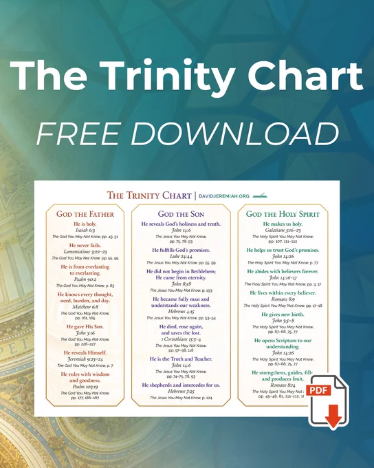 A digital flyer promoting a free download of 'The Trinity Chart' with highlighted sections on God the Father, Son, and Holy Spirit. The design is informative and religious-themed.