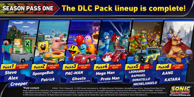 Sonic Racing: CrossWorlds Season Pass One. The DLC Pack lineup is complete! Season Pass One Packs included Steve, Alex, and Creeper from Minecraft, SpongeBob and Patrick from SpongeBob SquarePants, PAC-MAN and Ghosts from PAC-MAN, Mega Man and Proto Man from Mega Man, Leonardo, Raphael, Donatello, and Michelangelo from Teenage Mutant Ninja Turtles: Mutant Mayhem, and Aang and Katara from Avatar Legends. Pack #5 will be released July 2026. Pack #6 will be released October 2026. *Ghosts are playable as skins. * The course Wily Castle is under development. *Paid Content.