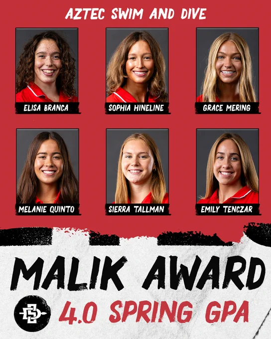 Aztec Swim & Dive - Malik Award Winners - Spring 2026