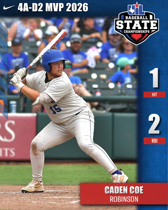 Graphic for 4AD2 MVP Caden Coe (Robinson) including 1 hit and 2 RBI.