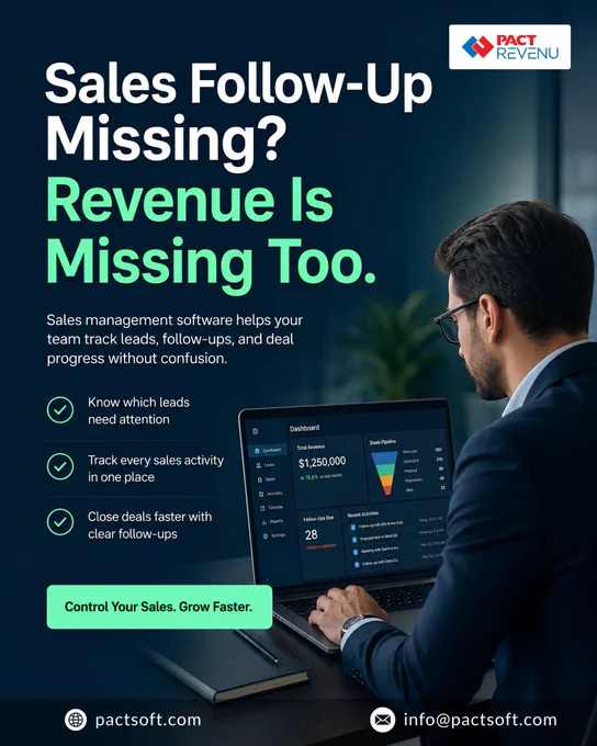 A professional promotional graphic for PACT REVENU Sales Management Software. The image features a business professional working on a laptop displaying a sales dashboard with revenue metrics, sales pipeline stages, follow-up tasks, and recent activities. The headline reads, "Sales Follow-Up Missing? Revenue Is Missing Too." Supporting text highlights how sales management software helps teams track leads, follow-ups, and deal progress efficiently. Key benefits include knowing which leads need attention, tracking all sales activities in one place, and closing deals faster through structured follow-ups. A call-to-action button states, "Control Your Sales. Grow Faster." The PACT REVENU logo appears at the top, while the website pactsoft.com and email info@pactsoft.com are displayed at the bottom. The design uses a dark blue corporate theme with green accents to emphasize growth, productivity, and revenue management.