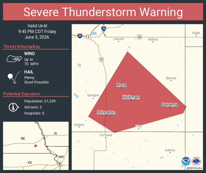 This graphic displays a severe thunderstorm warning plotted on a map. The warning is in effect until 9:45 PM CDT. The warning includes Hickman NE, Panama NE and Roca NE.  This warning is for Southeastern Lancaster County in southeastern Nebraska. The threats associated with this warning are wind gusts up to 70 MPH and penny sized hail. There are 21,339 people in the warning along with 3 schools and 0 hospitals.