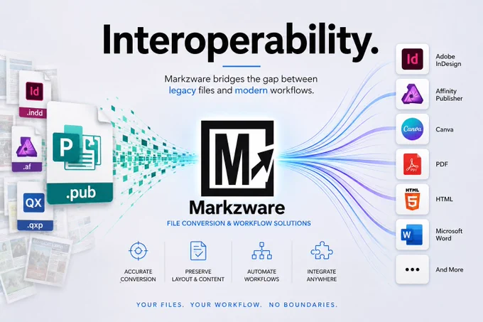 Markzware interoperability DTP file conversion design