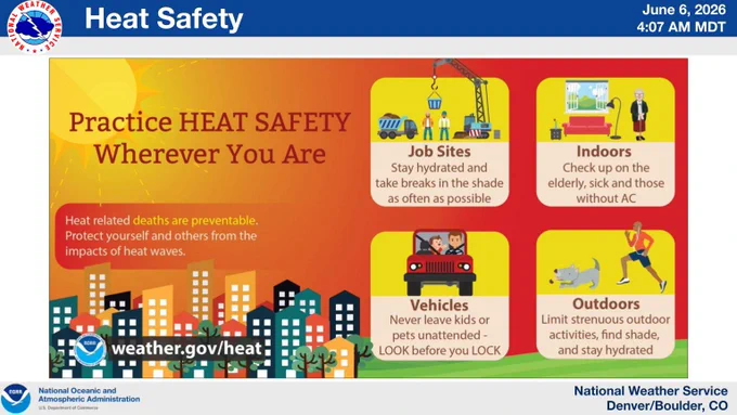 Heat safety tips for job sites, vehicles, outdoor activities, and vulnerable populations. 