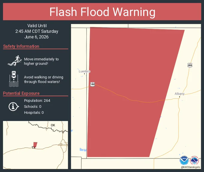 This graphic displays a flash flood warning plotted on a map. The warning is in effect until 2:45 AM CDT. The warning includes Shackelford County, TX.  This warning is for Western Shackelford County in west central Texas. Avoid walking or driving through flood waters! Move immediately to higher ground! There are 264 people in the warning along with 0 schools and 0 hospitals.