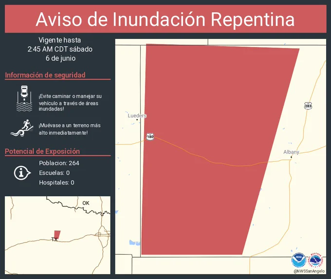 Este gráfico muestra la localización en el mapa de un aviso de inundación repentina. El aviso estará en efecto hasta las 2:45 AM CDT. El aviso incluye a Shackelford County, TX. El aviso incluye el oeste del condado de Shackelford en el oeste centro de Texas. ¡Evite caminar o manejar su vehículo a través de áreas inundadas! ¡Muévase a un terreno más alto inmediatamente! Hay 264 personas bajo este aviso incluyendo 0 escuelas y 0 hospitales.