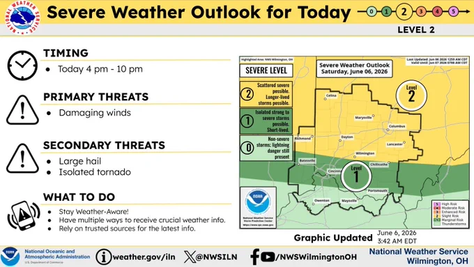 Map showing the severe weather outlook for today.