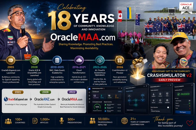 18 years of oraclemaa.com