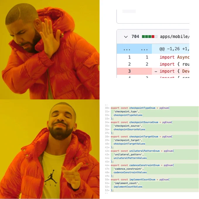 Drake meme.
 - First image (Drake doesn't like it) shows a summary of a file in a diff, with 704 line changes
 - Second image (Drake likes it) shows part of a diff where many lines have changed, but only whitespace changes are visible.