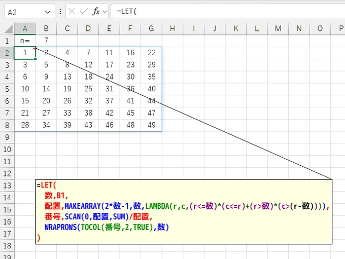=LET(
  数,B1,
  配置,MAKEARRAY(2*数-1,数,LAMBDA(r,c,(r<=数)*(c<=r) (r>数)*(c>(r-数)))),
  番号,SCAN(0,配置,SUM)/配置,
  WRAPROWS(TOCOL(番号,2,TRUE),数)
)