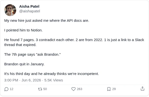 My new hire just asked me where the API docs are.

I pointed him to Notion.

He found 7 pages. 3 contradict each other. 2 are from 2022. 1 is just a link to a Slack thread that expired.

The 7th page says "ask Brandon."

Brandon quit in January.

It's his third day and he already thinks we're incompetent.