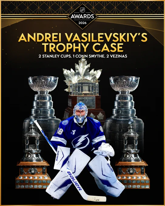 Graphic featuring goaltender Andrei Vasilevsky in a Tampa Bay Lightning uniform in the middle of multiple trophies. Text at the top reads \u201CAndrei Vasilevskiy's Trophy Case. 2 Stanley Cups, 1 Conn Smythe, 2 Vezinas.\" The Stanley Cup, Conn Smythe Trophy and Vezina Trophy are displayed behind and beside the player.