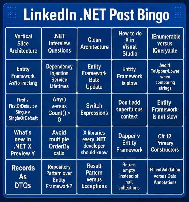 LinkedIn #dotnet Post Bingo card
