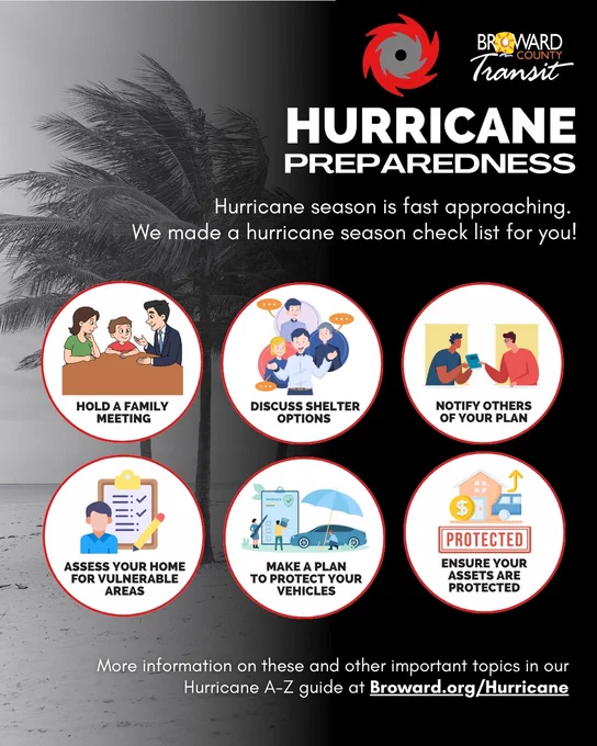 Graphic titled “Hurricane Preparedness” with the Broward County Transit logo and a hurricane symbol at the top. The background shows palm trees bending in strong winds during a storm.

Text reads: “Hurricane season is fast approaching. We made a hurricane season checklist for you!”

Six illustrated preparedness reminders are displayed in circular icons.
