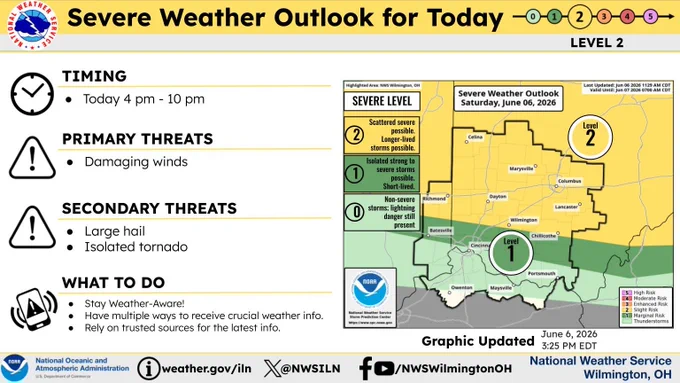 Map showing the severe weather outlook for today.