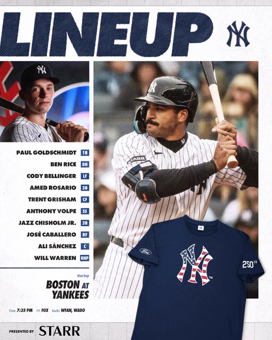 Yankees vs Boston Lineup:

Paul Goldschmidt | 1B | 48
Ben Rice | DH | 22
Cody Bellinger | LF | 35
Amed Rosario | 3B | 14
Trent Grisham | CF | 12
Anthony Volpe | SS | 11
Jazz Chisholm Jr. | 2B | 13
José Caballero | RF | 72
Ali Sánchez | C | 39
Will Warren | RHP | 29

Time: 7:35 PM ET
TV: FOX
Radio: WFAN 660 AM/101.9 FM, WADO 1280

Presented by Starr Insurance Companies

Photos of Trent Grisham and Ben Rice
