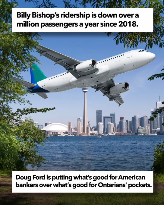 A graphic with a photo of a Jet flying in front of the CN tower as seen from the Toronto Islands.

The text at the top and bottom of the graphic reads:

"Billy Bishop's ridership is down over a million passengers a year since 2018."

"Doug Ford is putting what's good for American bankers over what's good for Ontarians' pockets