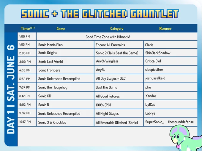 Day 1 schedule for Sonic and the Glitched Gauntlet 