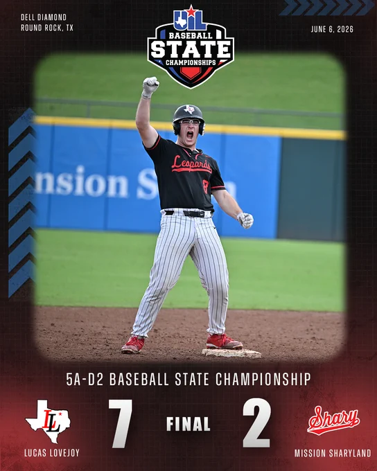 Final Score Graphic: Dell Diamond – Round Rock, TX – June 6, 2026. UIL Baseball State Championships Logo. 5A-D2 Baseball State Championship: Lucas Lovejoy 7, Mission Sharyland 2.