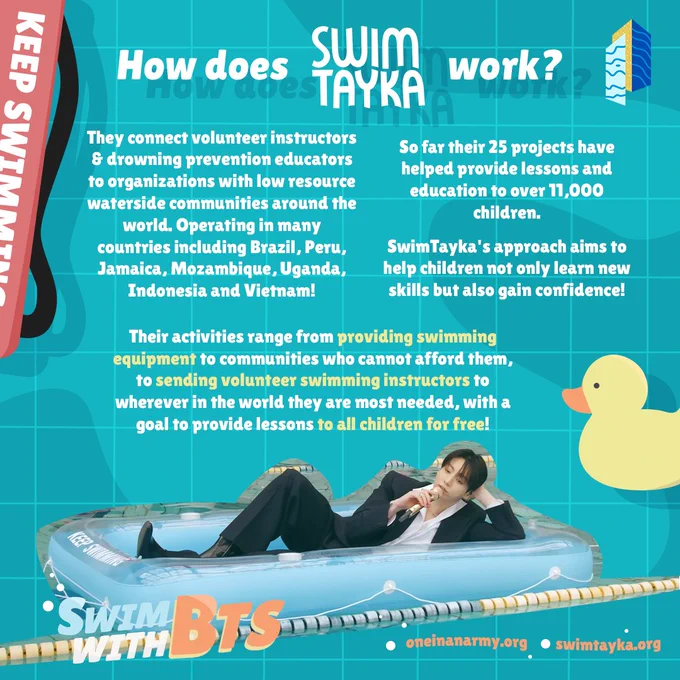 A teal poster describing how SwimTayka works. The poster background has a textured grid and a rubber duck. At the bottom is a photo of JungKook in an inflatable dinghy from the swimming pool version of the Swim music video.

Test on the poster states SwimTayka connects volunteer swimming instructors and drowning prevention educators to organisations in low resource waterside communities around the world. Their organisation is based in the UK but they also operate in many countries including Brazil, Peru, Jamaica, Mozambique, Uganda, Indonesia and Vietnam!

So far their 25 projects have helped provide lessons and education to over 11,000 children. 

SwimTayka's approach aims to help children not only learn new skills but also gain confidence!

Your donation will help support activities ranging from providing swimming equipment to communities, to sending volunteer swimming instructors to where they are most needed, with a goal to provide lessons to all children for free!