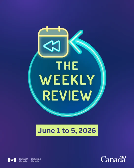 The Weekly Review, June 1 to 5, 2026