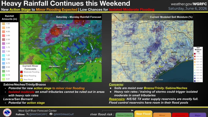 Graphic features the 3 day rainfall forecast and current modeled soil moisture for much of TX.