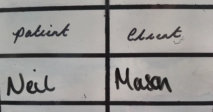 A whiteboard divided into a table, the left column is headed patient, the right column is headed client. In the corresponding boxes are the words Neil and Mason.
