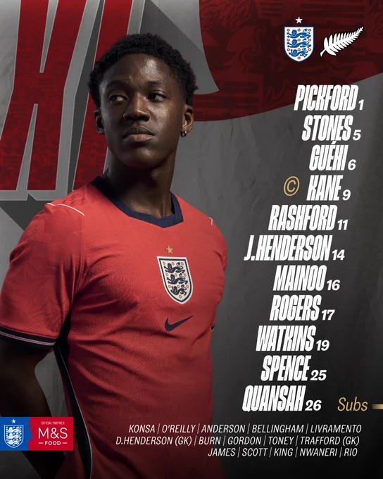England: 1 Jordan Pickford, 5 John Stones, 6 Marc Guéhi, 9 Harry Kane (c), 11 Marcus Rashford, 14 Jordan Henderson, 16 Kobbie Mainoo, 17 Morgan Rogers, 19 Ollie Watkins, 25 Djed Spence, 26 Jarell Quansah
 
Substitutes: Ezri Konsa, Nico O'Reilly, Elliot Anderson, Jude Bellingham, Tino Livramento, Dean Henderson, Dan Burn, Anthony Gordon, Ivan Toney, James Trafford, Reece James, Alex Scott, Josh King, Ethan Nwaneri, Rio Ngumoha