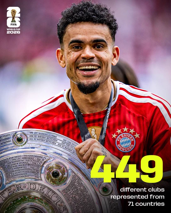 A photo of Bayern Munich and Colombia player Luis Diaz, with text that reads:

449 different clubs represented from 71 countries
