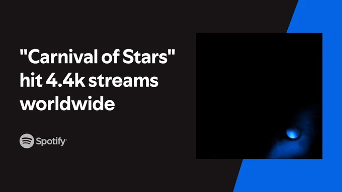 Spotify image: "Carnival of Stars" hit 4.4k streams worldwide