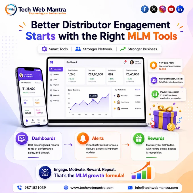 Tech Web Mantra MLM software promotional graphic showcasing distributor engagement tools including real-time dashboards, instant alerts, automated notifications, rewards management, commission tracking, sales monitoring, and mobile-friendly MLM software designed to improve distributor retention, network growth, and business performance for network marketing companies across India.







mlm software company India, best mlm software company India, distributor management software, mlm distributor engagement software, network marketing software, mlm business software, mlm management software, direct selling software, mlm automation software, mlm dashboard software, commission management software, distributor tracking software, mlm rewards system, mlm notifications software, binary mlm software, matrix mlm software, unilevel mlm software, mlm mobile app, mlm reporting software, cloud based mlm software, mlm performance tracking, distributor retention software, network marketing platform