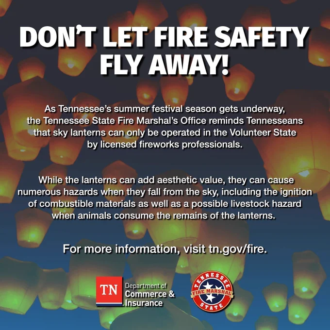 Sky lanterns with text: Don’t let fire safety fly away!