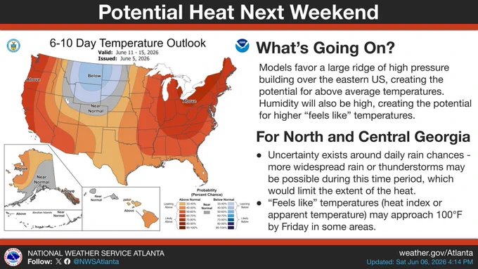 On the left is an image highlighting the return of hot temperatures. On the right is text describing these trends.
