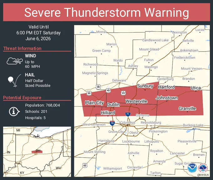 This graphic displays a severe thunderstorm warning plotted on a map. The warning is in effect until 6:00 PM EDT. The warning includes Newark OH, Dublin OH and Westerville OH.  This warning is for Northern Franklin County in central Ohio, Southern Delaware County in central Ohio, Northwestern Licking County in central Ohio, Southeastern Union County in central Ohio and Northeastern Madison County in central Ohio. The threats associated with this warning are wind gusts up to 60 MPH and half dollar sized hail. There are 768,004 people in the warning along with 201 schools and 5 hospitals.