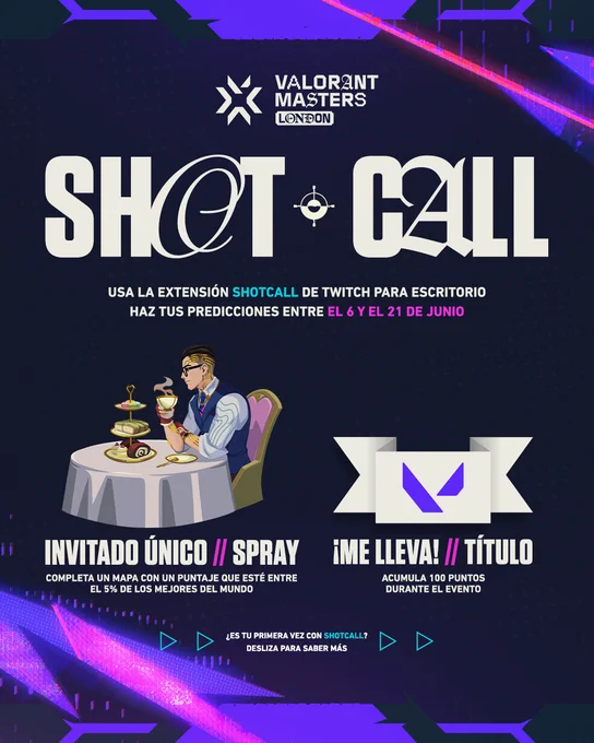 Image 1: Imagen promocional en formato vertical titulada "SHOTCALL" para VALORANT Masters London. Indica a los espectadores que usen la extensión de Twitch para escritorio para hacer predicciones entre el 6 y el 21 de junio y ganar recompensas: INVITADO ÚNICO // SPRAY: Muestra a Chamber tomando té solo en una mesa con pasteles. Este spray se obtiene completando un mapa con un puntaje que esté entre el 5% de los mejores del mundo. ¡ME LLEVA! // TÍTULO: Un estandarte blanco con un logotipo morado de VALORANT. Se obtiene acumulando 100 puntos durante el evento. En la parte inferior dice: "¿ES TU PRIMERA VEZ CON SHOTCALL? DESLIZA PARA SABER MÁS".