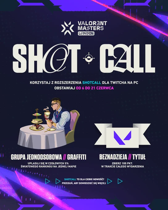 Obraz 1: pionowa grafika promocyjna zatytułowana „OBSTAWIANIE” na VALORANT Masters London. Zachęca widzów do korzystania z rozszerzenia Twitch na komputery stacjonarne w celu typowania wyników i zdobywania nagród w dniach od 6 do 21 czerwca: GRUPA JEDNOOSOBOWA // GRAFFITI: przedstawia Chambera pijącego herbatę samotnie przy stoliku z wypiekami – można je zdobyć, plasując się w czołowych 5% światowego rankingu na jednej mapie; BEZNADZIEJA // TYTUŁ: biały baner z fioletowym logo VALORANT – można go zdobyć po uzbieraniu 100 punktów w trakcie całego wydarzenia. Na dole widnieje napis: „OBSTAWIANIE TO DLA CIEBIE NOWOŚĆ? PRZESUŃ, ABY DOWIEDZIEĆ SIĘ WIĘCEJ”.