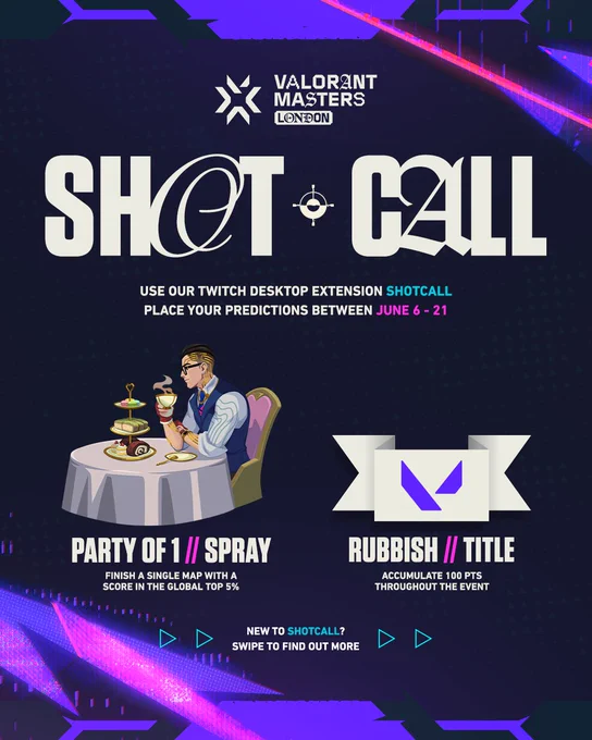 Image 1: Vertical promotional graphic titled "SHOTCALL" for VALORANT Masters London. It directs viewers to use the Twitch desktop extension to place predictions between June 6 and 21 to earn rewards: PARTY OF 1 // SPRAY: Depicts Chamber drinking tea alone at a pastry table; earned by finishing a single map with a score in the global top 5%. RUBBISH // TITLE: A white banner with a purple VALORANT logo; earned by accumulating 100 points during the event. The bottom reads "NEW TO SHOTCALL? SWIPE TO FIND OUT MORE".