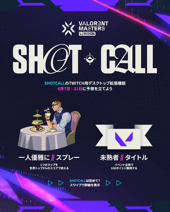 Image 1: VALORANT Masters Londonの「SHOTCALL」に関する縦長のプロモーション用画像。Twitchのデスクトップ用拡張機能を使って、6月7日 - 21日に予想を行って報酬を得るよう促す内容。報酬の「一人優雅に // スプレー」は、チェンバーがテーブルで一人ティータイムを楽しんでいるイラスト。世界トップ5%のスコアでいずれか1つのマップを終えると手に入れることができる。「未熟者 // タイトル」は、パープルのVALORANTロゴが入ったホワイトのバナー。イベント全体で100ポイントを獲得すると手に入れることができる。下部には、「SHOTCALLは初めて？スワイプで詳細を表示」と書かれている。