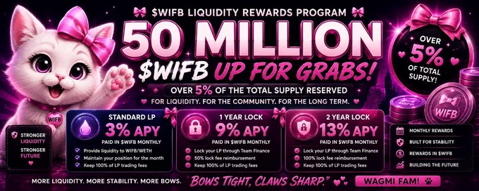 Liquidity campaign for $WIFB