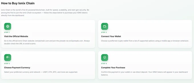 Ionix Chain - World’s First AI Layer-1 Blockchain 🤖⚡

🔥 Top Crypto Presale June 2026