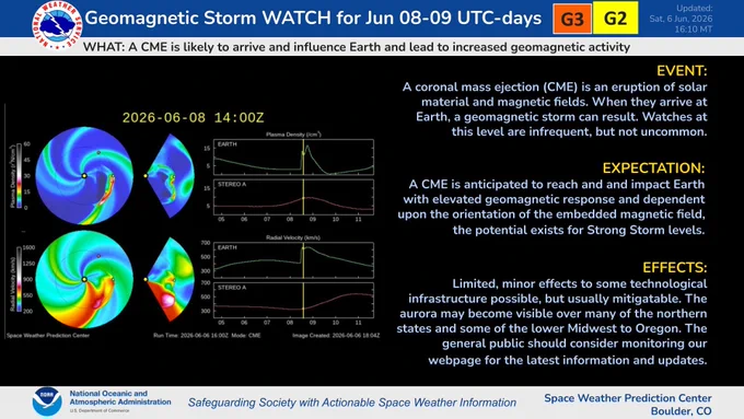 WSA Enlil model run and explanations of CME impacts