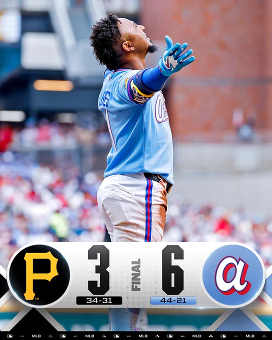 Final Score Graphic: 6/6/26
Pittsburgh Pirates (34-31) 3 - Atlanta Braves (44-21) 6
Pictured: Ozzie Albies stands on the field looking up to the sky with his arms up. He wears a light blue Braves City Connect jersey.