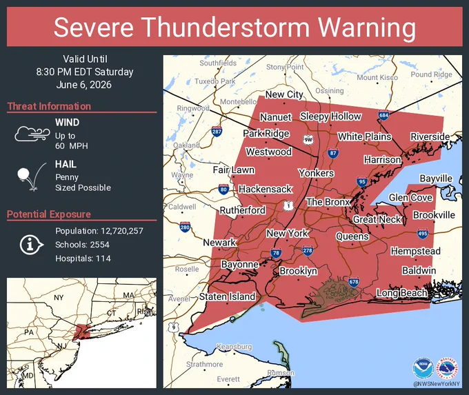 This graphic displays a severe thunderstorm warning plotted on a map. The warning is in effect until 8:30 PM EDT. The warning includes New York NY, Brooklyn NY and Queens NY.  This warning is for Southern Fairfield County in southern Connecticut, Hudson County in northeastern New Jersey, Southeastern Union County in northeastern New Jersey, Bergen County in northeastern New Jersey, Southeastern Essex County in northeastern New Jersey, Queens County in southeastern New York, Richmond County in southeastern New York, Bronx County in southeastern New York, Kings County in southeastern New York, Rockland County in southeastern New York, Southern Westchester County in southeastern New York, New York (Manhattan) County in southeastern New York and Western Nassau County in southeastern New York. The threats associated with this warning are wind gusts up to 60 MPH and penny sized hail. There are 12,720,257 people in the warning along with 2554 schools and 114 hospitals.