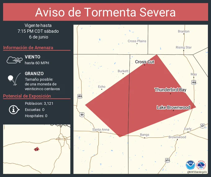 Este gráfico muestra la localización en el mapa de un aviso de tormenta severa. El aviso estará en efecto hasta las 7:15 PM CDT. El aviso incluye a Lake Brownwood TX, Thunderbird Bay TX, Owens TX. El aviso incluye el noroeste del condado de Brown en el oeste centro de Texas y el condado de el este centro de Coleman en el oeste centro de Texas. Las amenazas asociadas a este aviso son: ráfagas de viento de 60 MPH y granizo del tamaño de una moneda de veinticinco centavos. Hay 3,121 personas bajo este aviso incluyendo 0 escuelas y 0 hospitales.