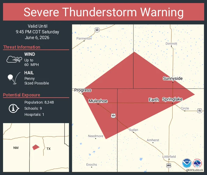 This graphic displays a severe thunderstorm warning plotted on a map. The warning is in effect until 9:45 PM CDT. The warning includes Muleshoe TX, Earth TX and Springlake TX.  This warning is for Northeastern Bailey, Southeastern Parmer, Southwestern Castro and Northwestern Lamb Counties. The threats associated with this warning are wind gusts up to 60 MPH and penny sized hail. There are 8,348 people in the warning along with 9 schools and 1 hospital.